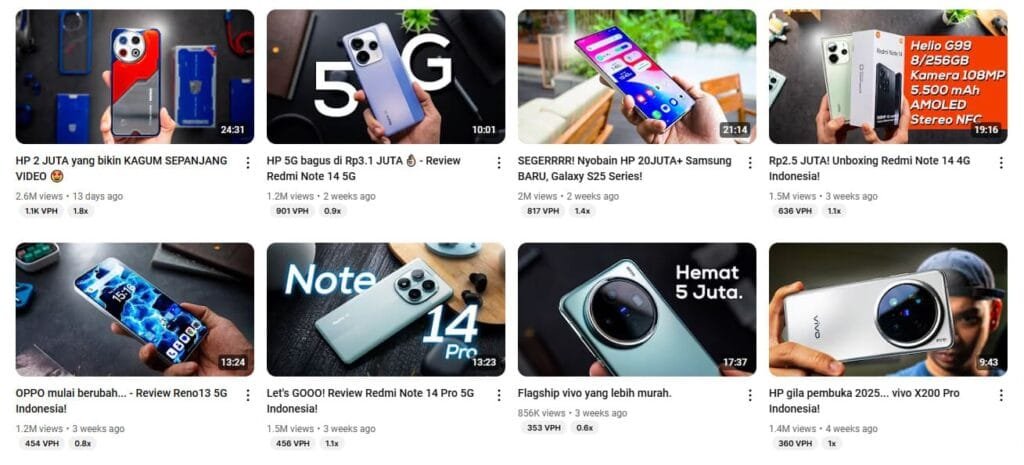 Channel YouTube GadgetIn Channel YouTube GadgetIn