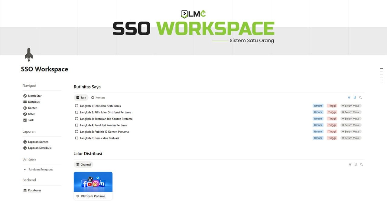 SSO Workspace